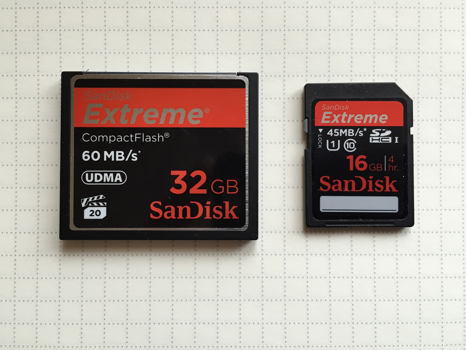Buying the right memory card for your needs should be simple, but it isn't. The sales staff will convince you that only the fastest, biggest card will do, but that's far from the truth...  